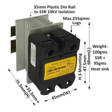 SSR UNI 901 ZDA 60 50 01
